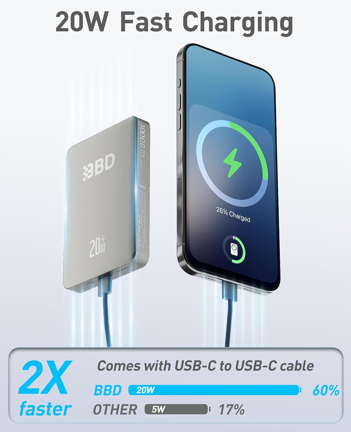 BBD 10000mAh Magsafe Portable Charger,Magnetic Power Bank Fast Charging PD 20w with USB C Cable,Slim Magsafe Battery Pack Travel Essential,Wireless Power Bank for iPhone 17/16/15/14/13/12 Series-Grey