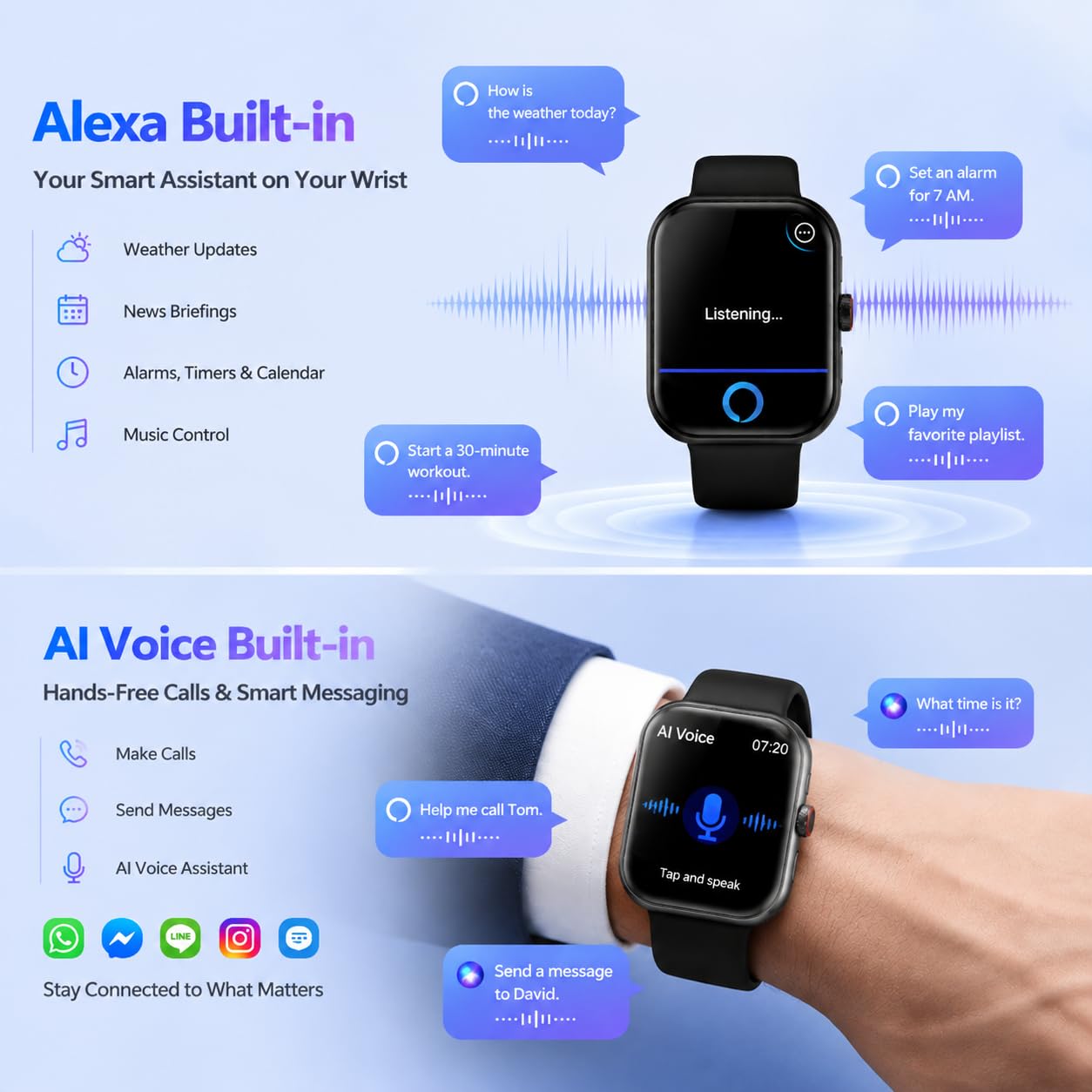 Smart Watch con Alexa integrato, 1,91" HD Fitness Tracker con chiamata