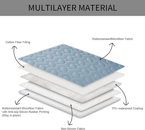 Miniatura 6 de Ameritex Funda de cama para mascotas, manta para cama de perro para sofá y muebles, impermeable, nuevo diseño de patrón