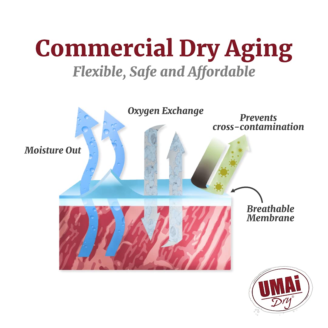 UMAi Dry Ribeye Striploin Premium Dry Age Bags for Meat Dry Aging