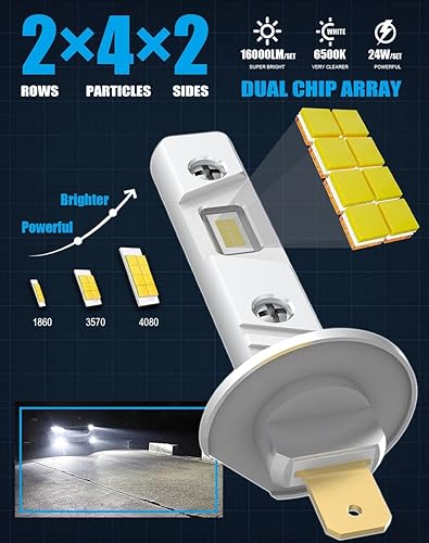Miniatura 2 de Bombilla LED H1 6500K Luz Blanca Lámparas Niebla 1:1 Tamaño Mini No Requiere Adaptador EMC Sin Ventilador H1LL Plug and Play 2pcs