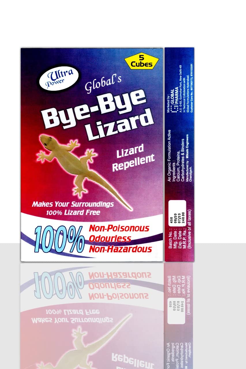 Lizard Rep (1, Simple) (B0B151YZM8) Amazon Price History, Amazon Price Tracker