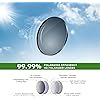 Product Photo 3