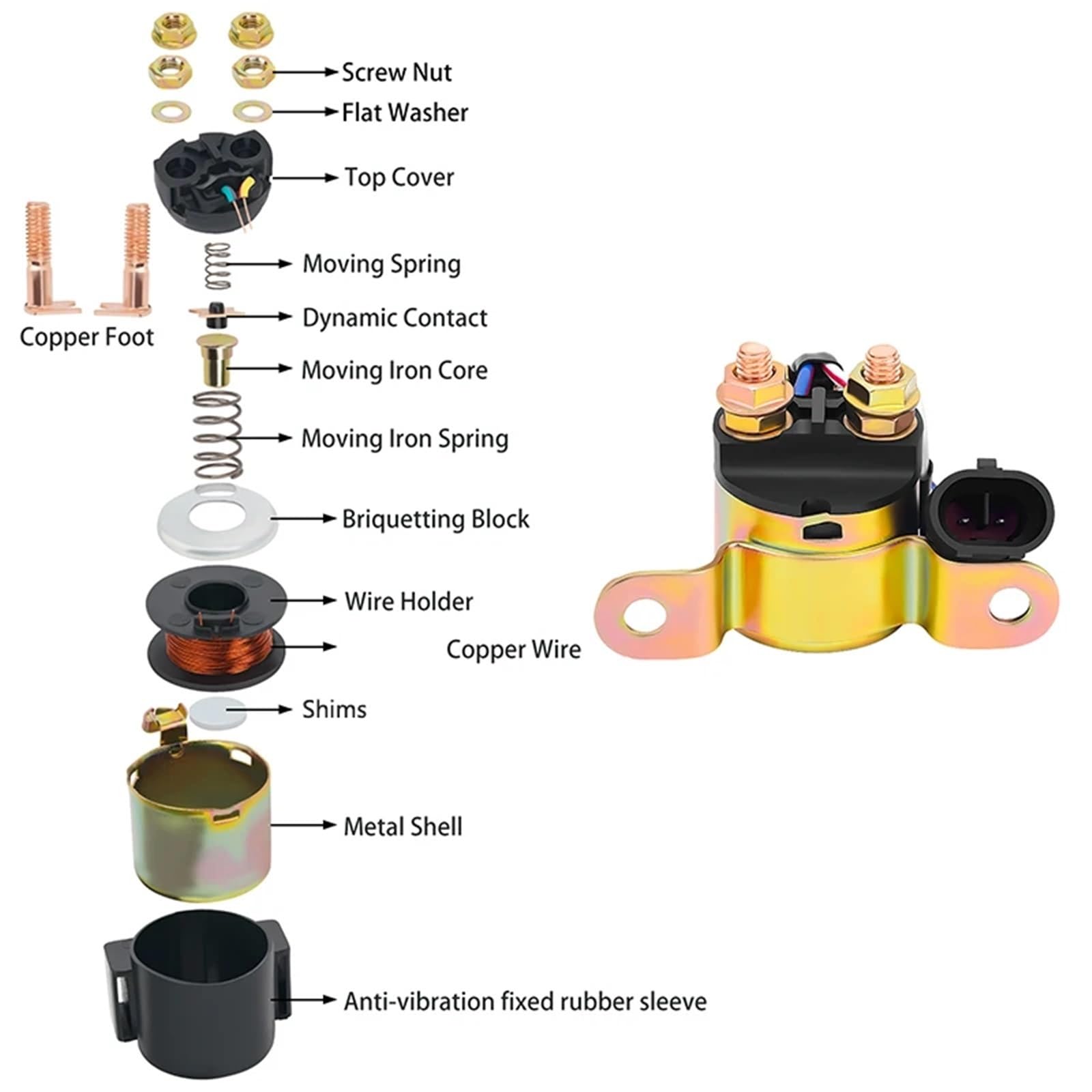 Relè Avviamento Solenoide Compatibile Con Polaris Per Sportsman X2 2010 Per Sportsman 550 Per Touring 2010 Avviamento Per Motocicletta Per Relè Solenoide OEM: 4010947