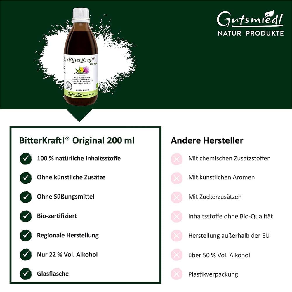 BitterKraft! Original BIO Bitterstoffe Tropfen 200 ml – nach Hildegard von Bingen – 9 erlesene Bitterkräuter - Verdauungsfördernd – hochdosierte Bittetropfen - 100% Natur – Vegan – Made in Germany