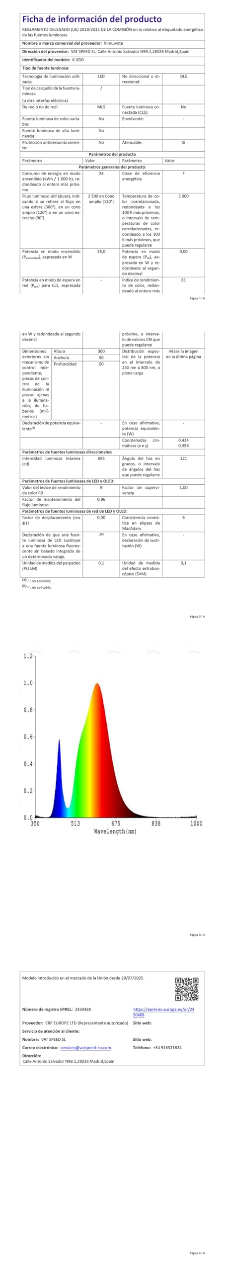 Lampara Techo LED 24W, RGB Lampara Techo Dormitorio, Regulable 2700K-6500K Dimmable con App/Mando a Distancia, Luz Inteligente para Dormitorio, Salon, Cocina(Ø30CM)