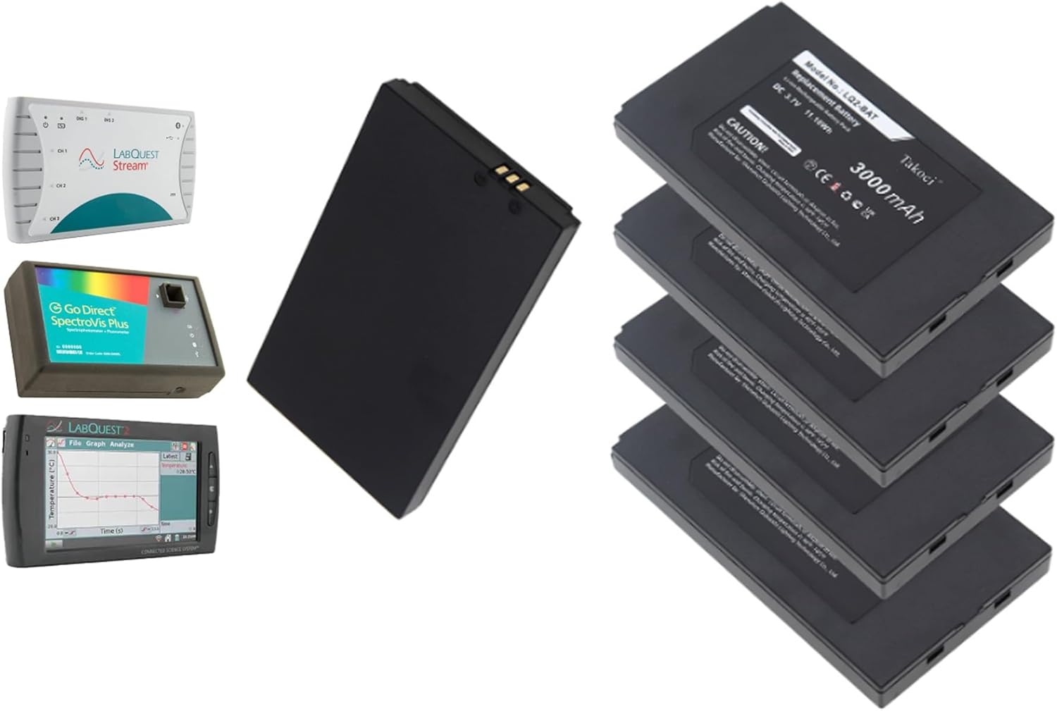(5-Pack) LQ2-BAT Replacement Battery Fit Model Go Direct, Go Direct SpectroVis Plus, LabQuest 2, LabQuest Stream, Plus Spectrophotometer, SpectroVis 3000mAh