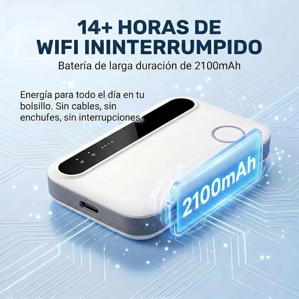 Router WiFi Portátil 5G Desbloqueado con Ranura SIM | Hotspot Móvil WiFi Universal Compatible Todos los Operadores,Sin Contrato,Conexión hasta 10 Dispositivos,MiFi Portátil 4G/5G Ideal Viajes Negocios