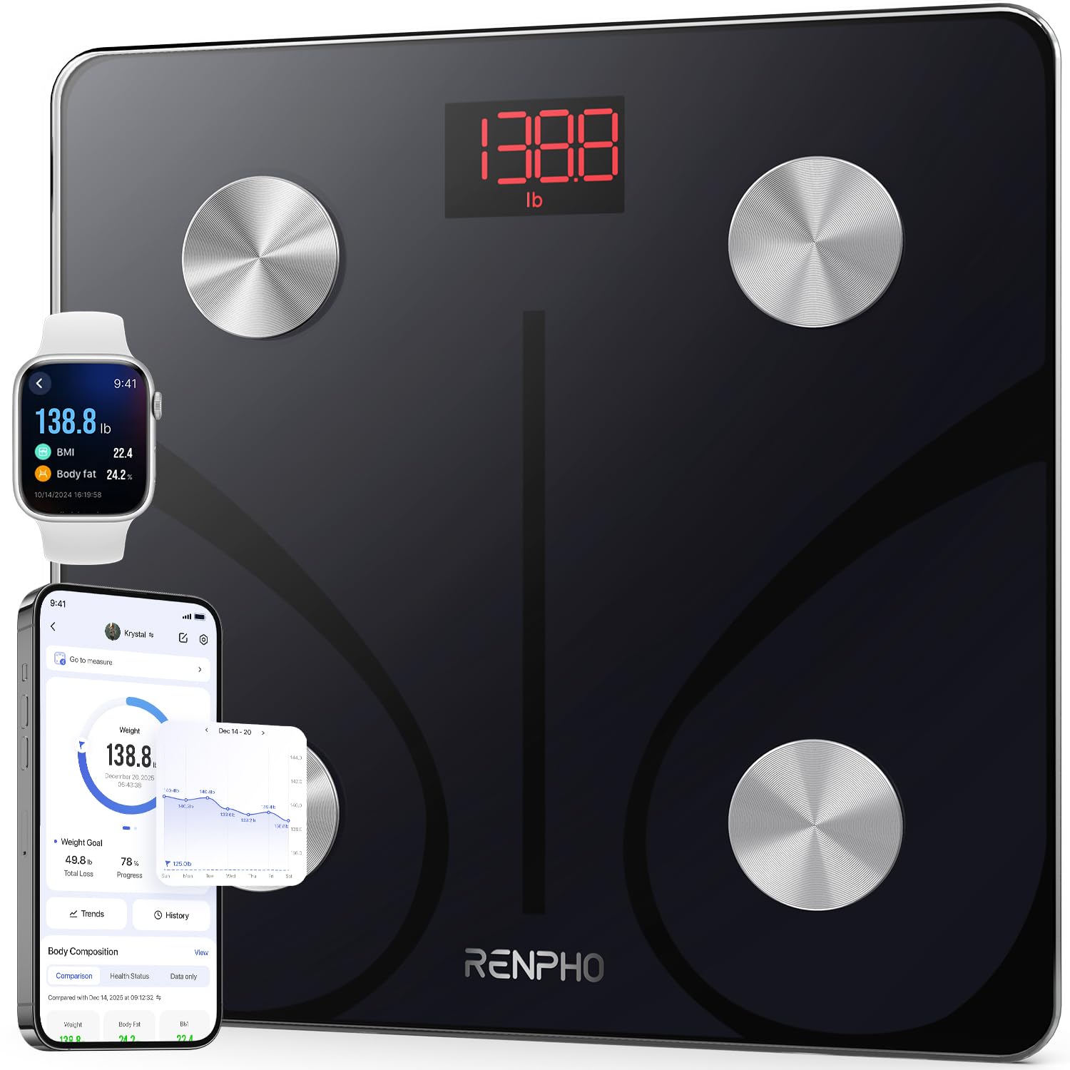 RENPHO Bilancia Pesapersone Digitale, Bilancia Impedenziometrica in Vetro Temperato, Fino a 180 kg, Bilancia Smart Dotata di 13 Misurazioni (BMI/Grasso corporeo/BMR/Muscoli), 28 cm, Elis 1