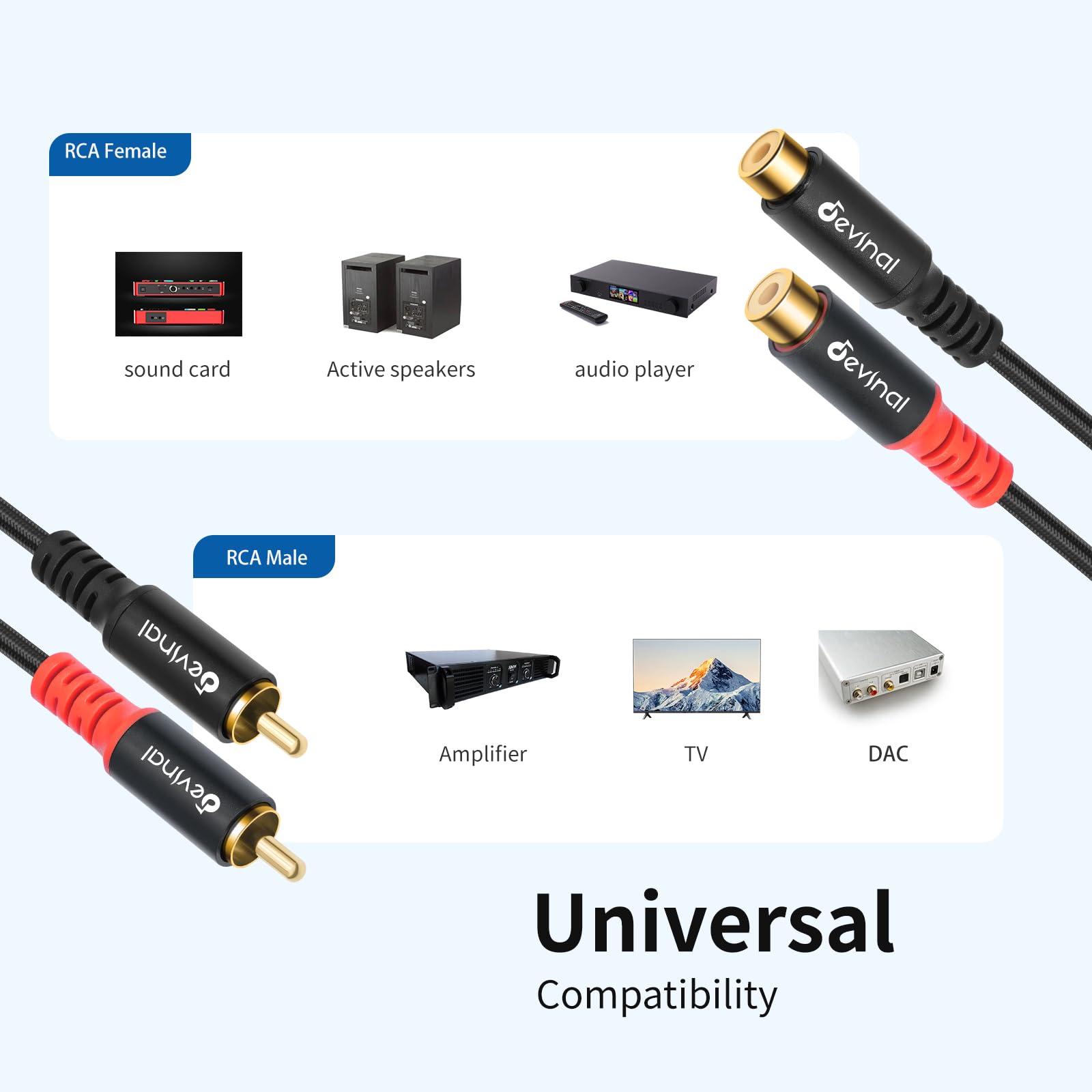 evinal RCA Female to Male Extension Cable - Premium Audio Extender Cord for High Sound Quality & Durability, Compatible with Home Theater, TV, Soundbar - 6.6ft/2m