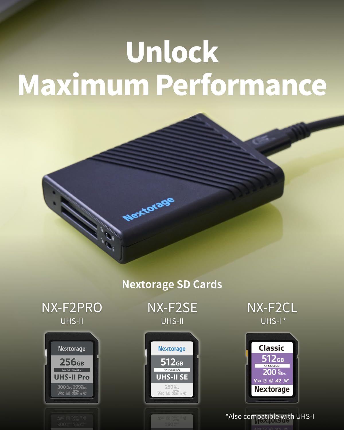 Nextorage Giappone SD Dual Slots Lettore di Schede UHS-I & UHS-II Compatibile USB 10Gbps USB3.2 Gen2 Interruttore di Protezione da Scrittura Equiped NX-DF1CL