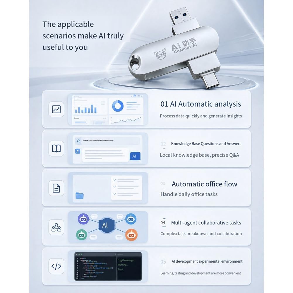 Współpraca zespołowa USB 64G
