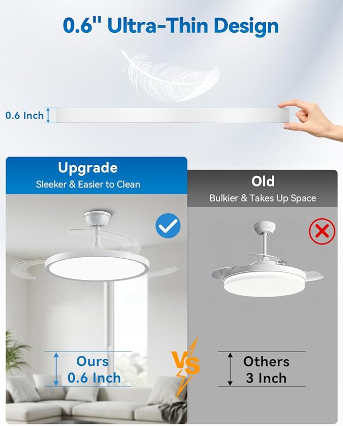 Ventilador de Techo 48 Pulgadas con Luz LED, Control Remoto miniatura 9