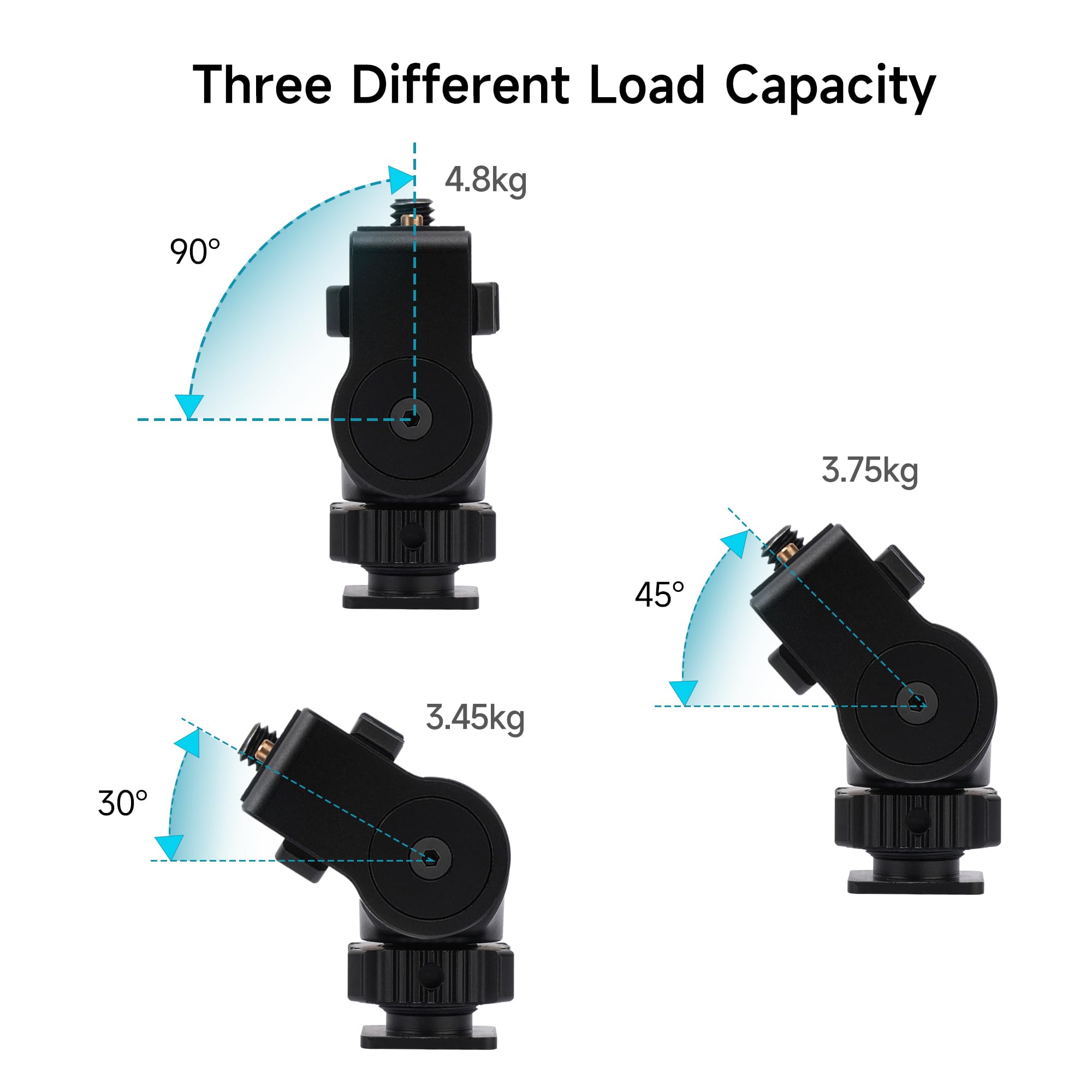 Amazon.com : VILTROX Camera Monitor Mount with Cold Shoe, 1/4