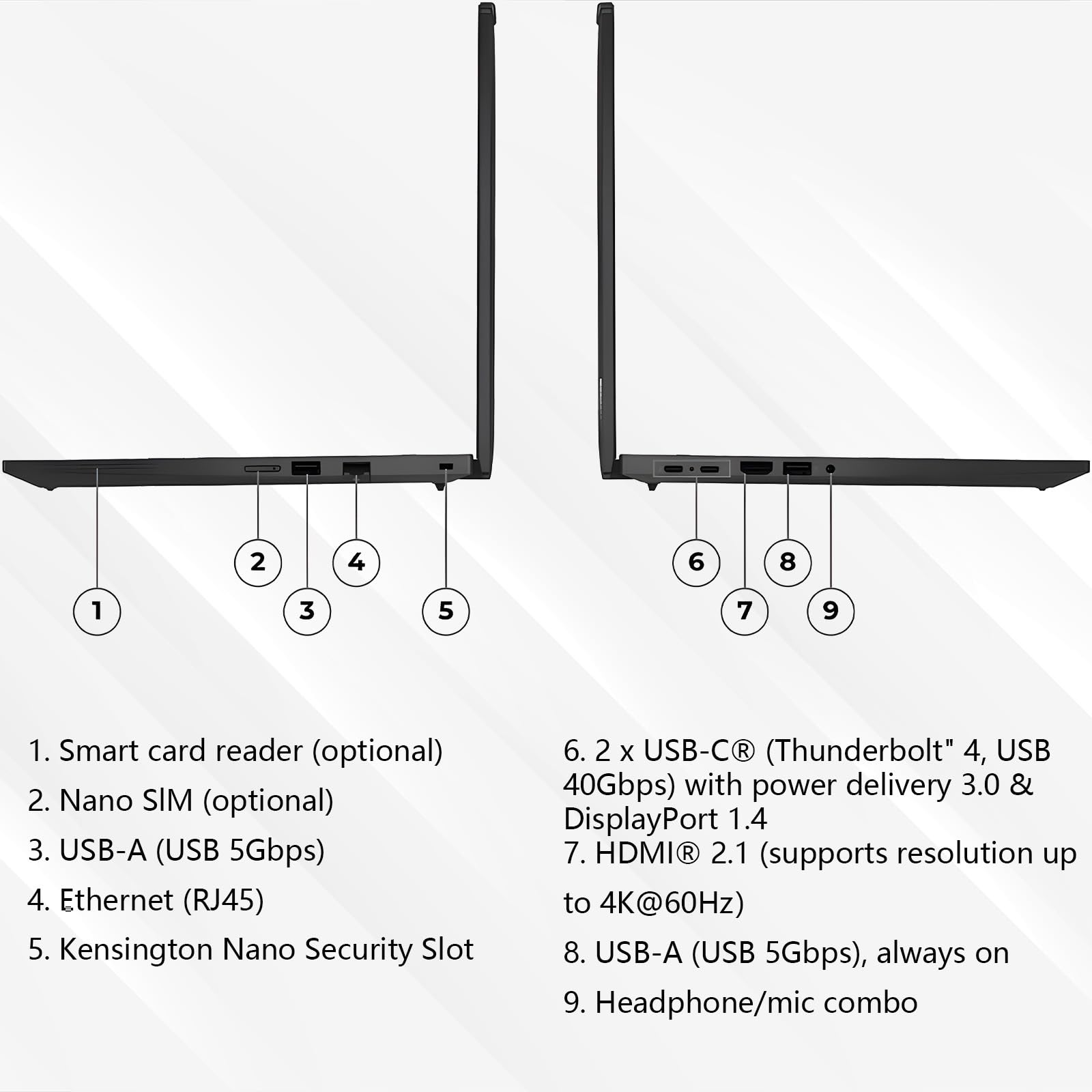 Lenovo ThinkPad P14s Gen 6 Mobile Workstation Laptop, 14" OLED 2.8K Dolby Vision VRR 30-120Hz Touchscreen, AMD Ryzen AI 7 PRO 350 Processor, 64GB DDR5 RAM, 1TB PCIe SSD, Windows 11 Pro - Copilot+ PC