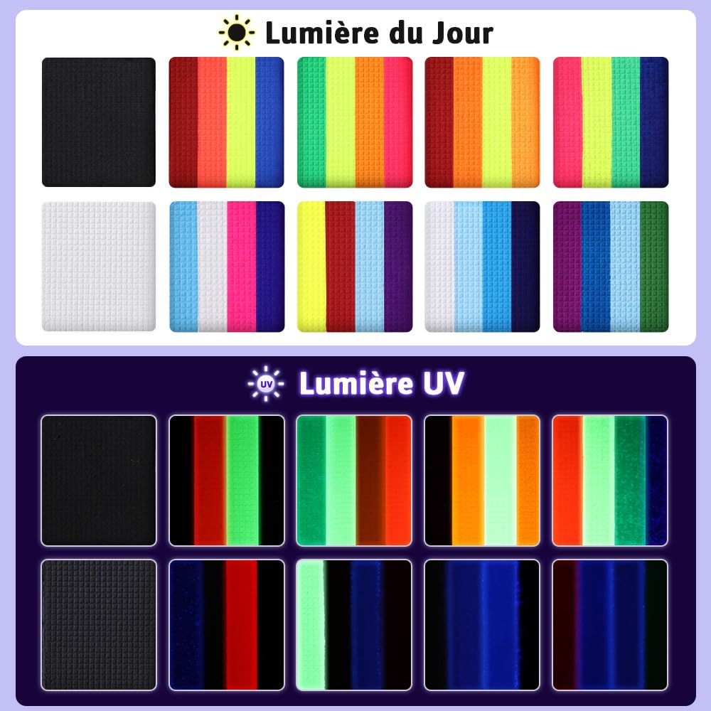 Janolia Palette Maquillage Enfant, 34 Couleurs Fluorescents UV Peinture Visage Enfant avec 3 Pinceaux, Peinture Corporelle, Kit Maquillage Enfant pour Carnaval Halloween Cosplay Fête D'anniversaire