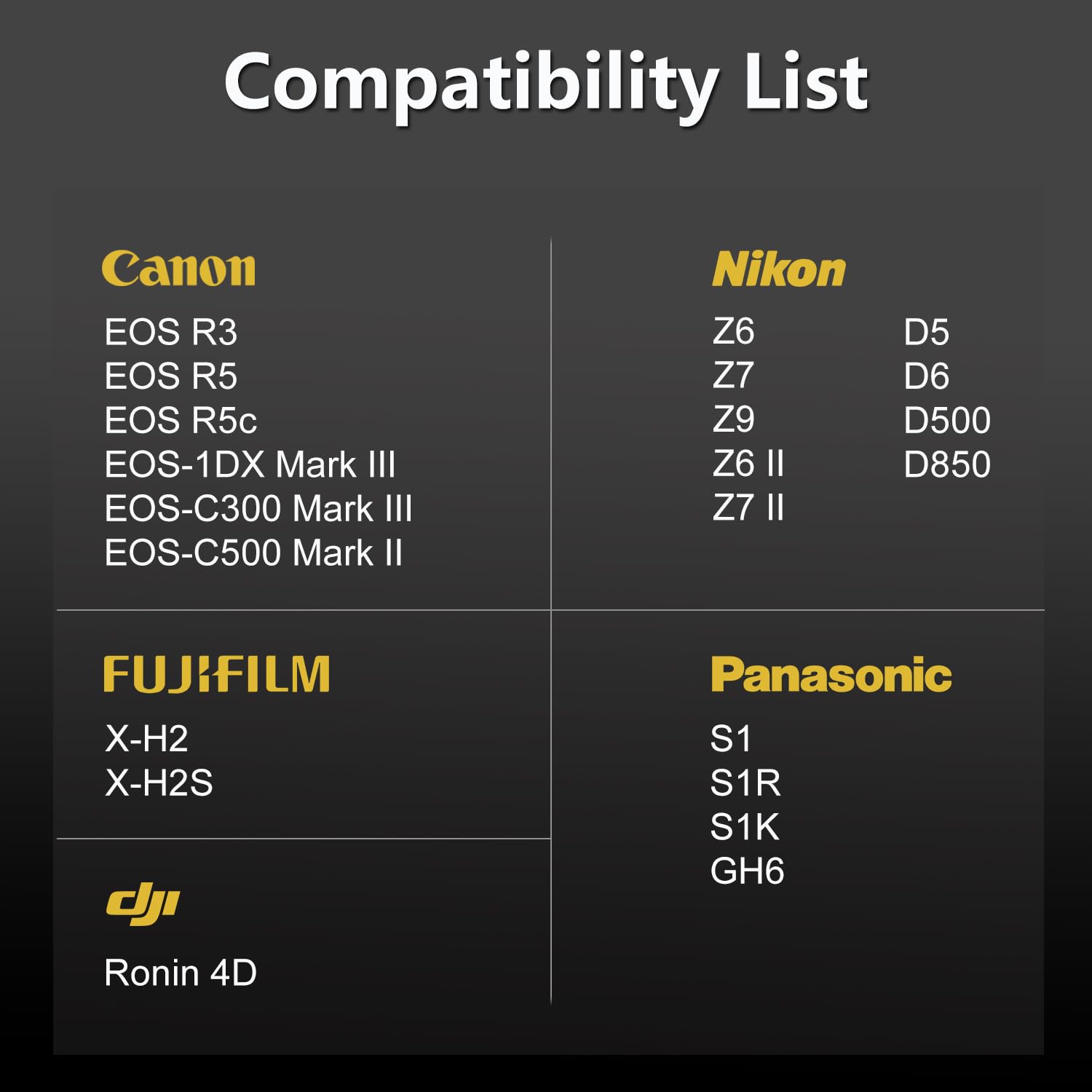 CFexpress Type B 512 Go, Vidéo et Photo RAW 8K 4K Fluides, CF Express Carte Mémoire pour Appareils Photo Canon Nikon FUJIFILM Panasonic et Caméscope