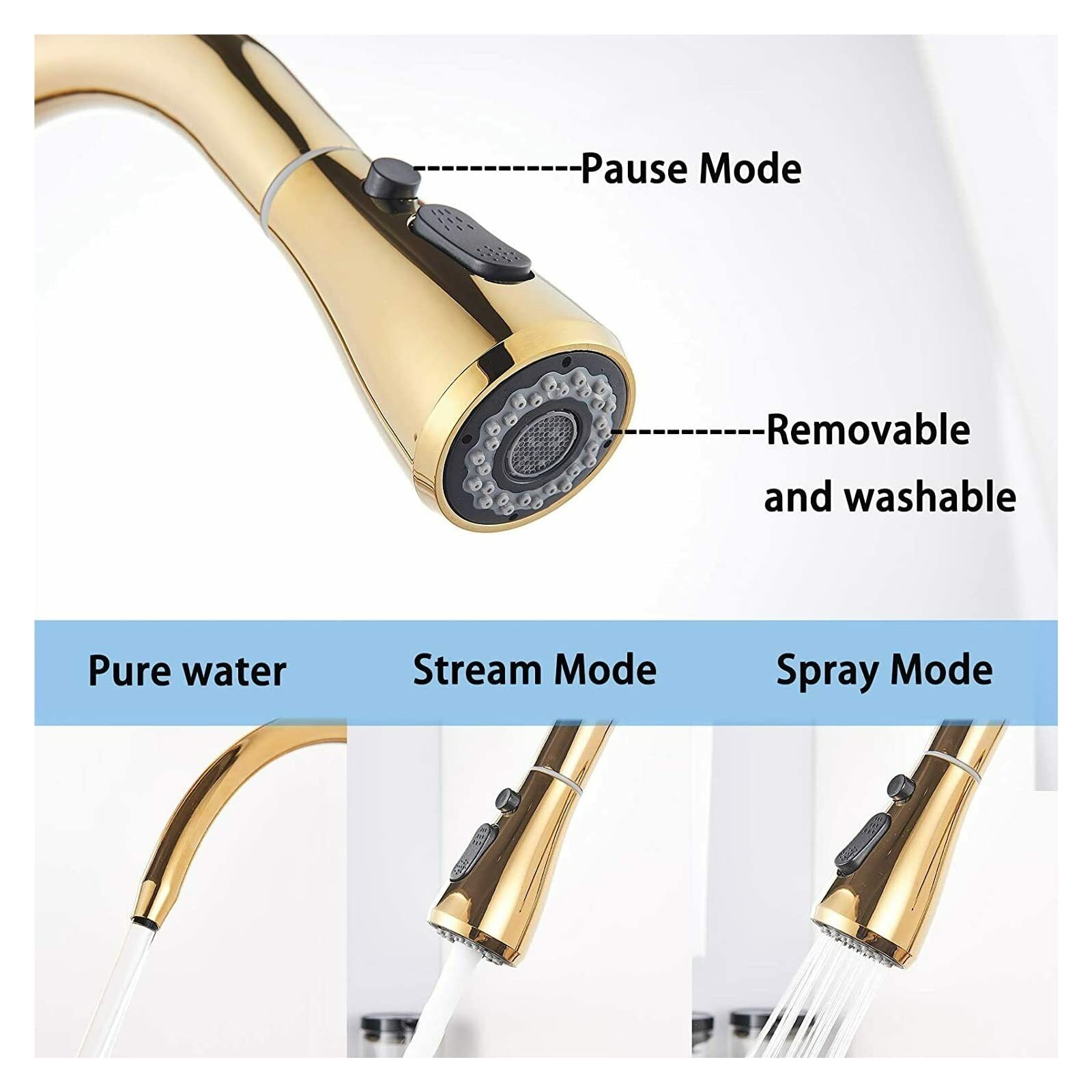 Goldener Küchenhahn mit Ausziehbrause, 360° drehbar, Doppelgriffe, Einloch-Kalt- und Warmwasseranschluss, intelligenter Wasserhahn (Antikmessing)