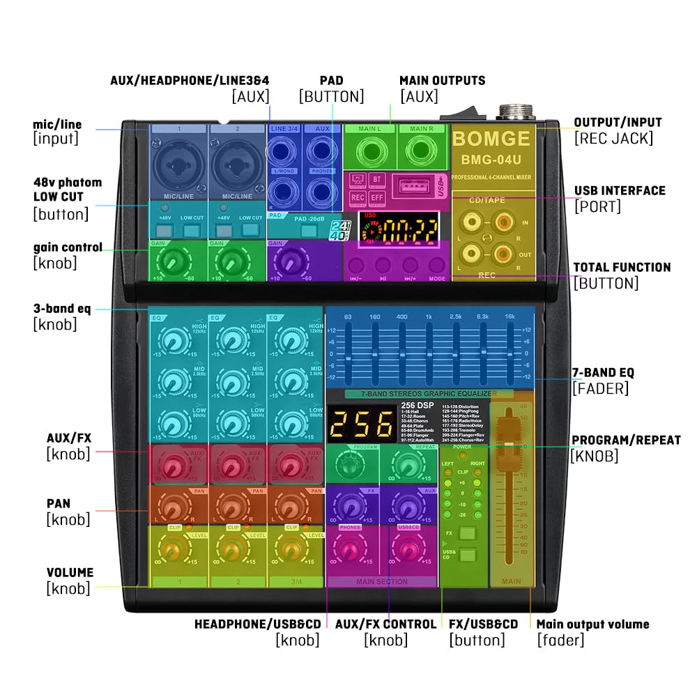 BOMGE - Mixer audio DJ professionale, DJ mixer a 4-8 canali, mixer audio Bluetooth, supporta ingresso computer USB/MP3/BT, 256DSP, alimentazione phantom da 48 V adatto per registrazione di streaming