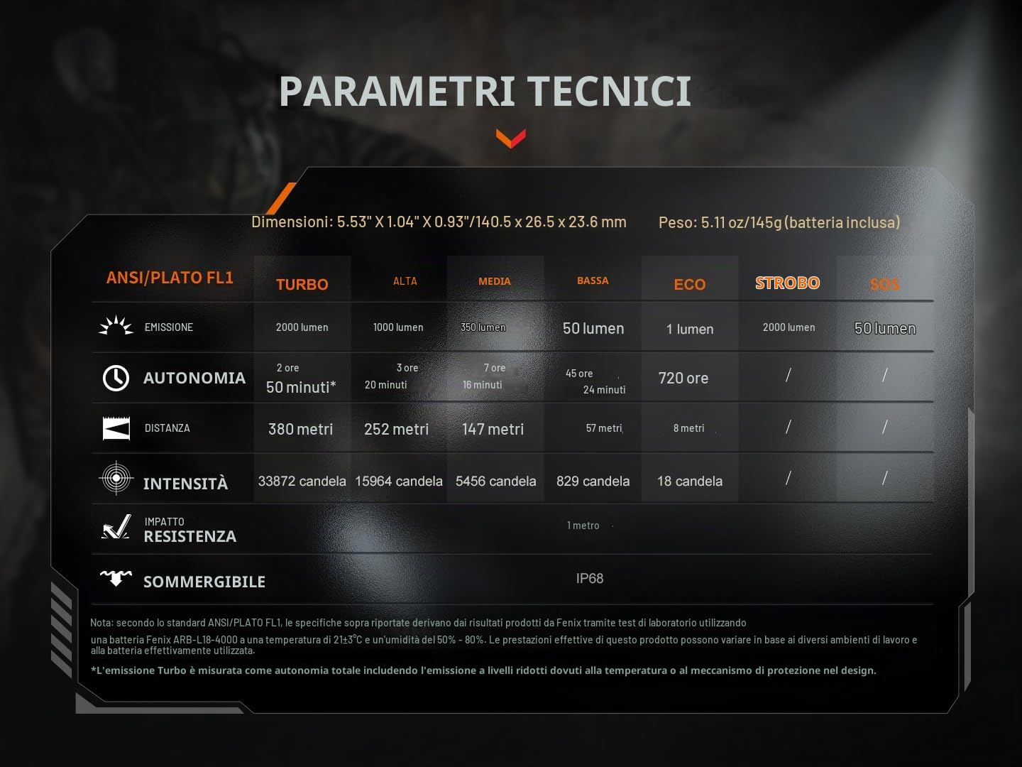 Fenix PD35R ACE - Torcia LED estremamente luminosa, ricaricabile, 2000 lumen, USB-C, 380 m, IP68, impermeabile, piccola lampada tattica, 720 ore massimo, EDC, portatile, per esterni, campeggio