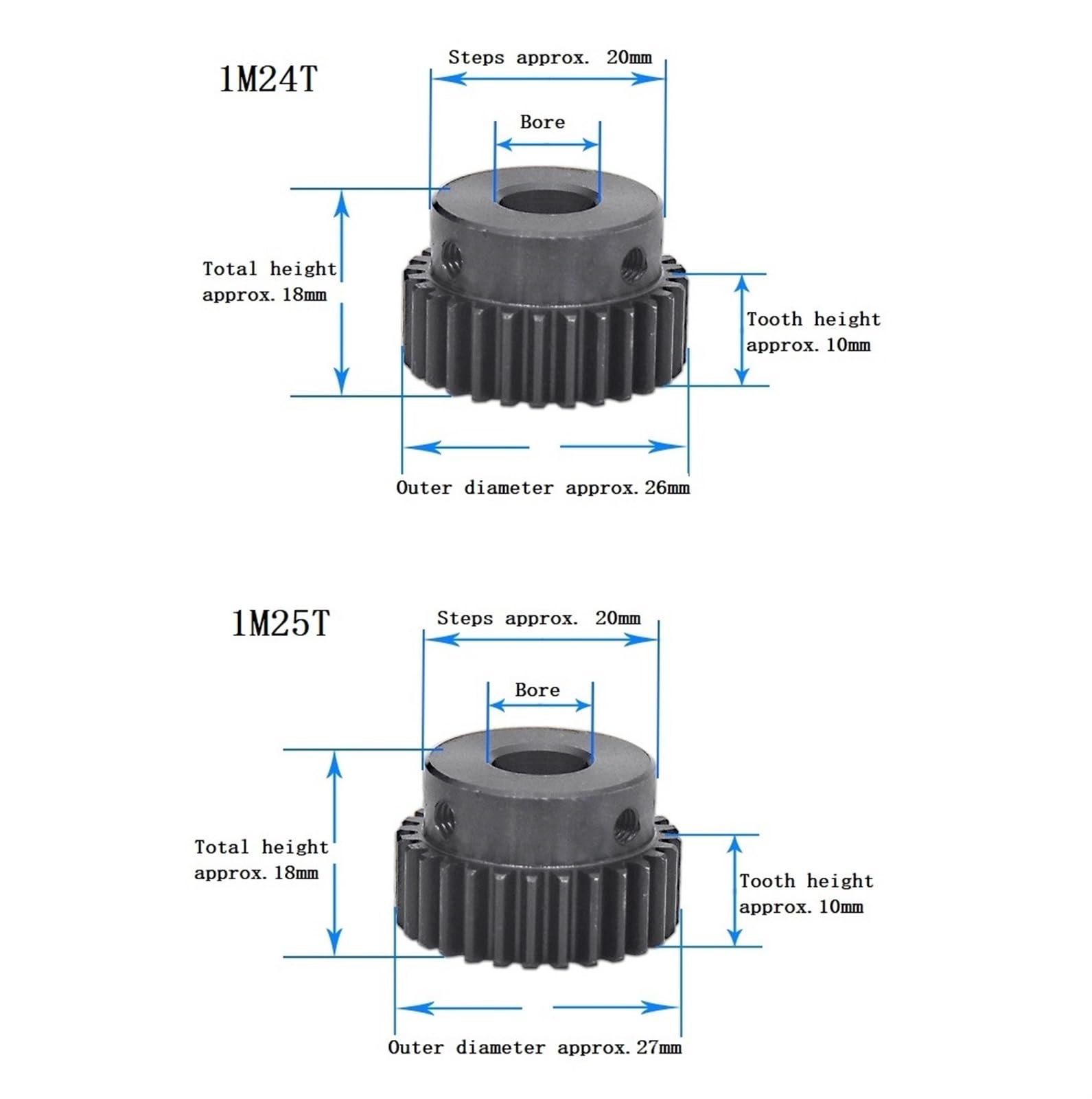 Bevel Gear Pinion Hardware Mechanical 1pcs 1M Spur Gear 24T/25T Carbon Steel Blackening Bore Size 5/6/6.35/7/8/10/12/12.7/14/15mm Transmission Accessories(1M 25T Bore 12.7mm)