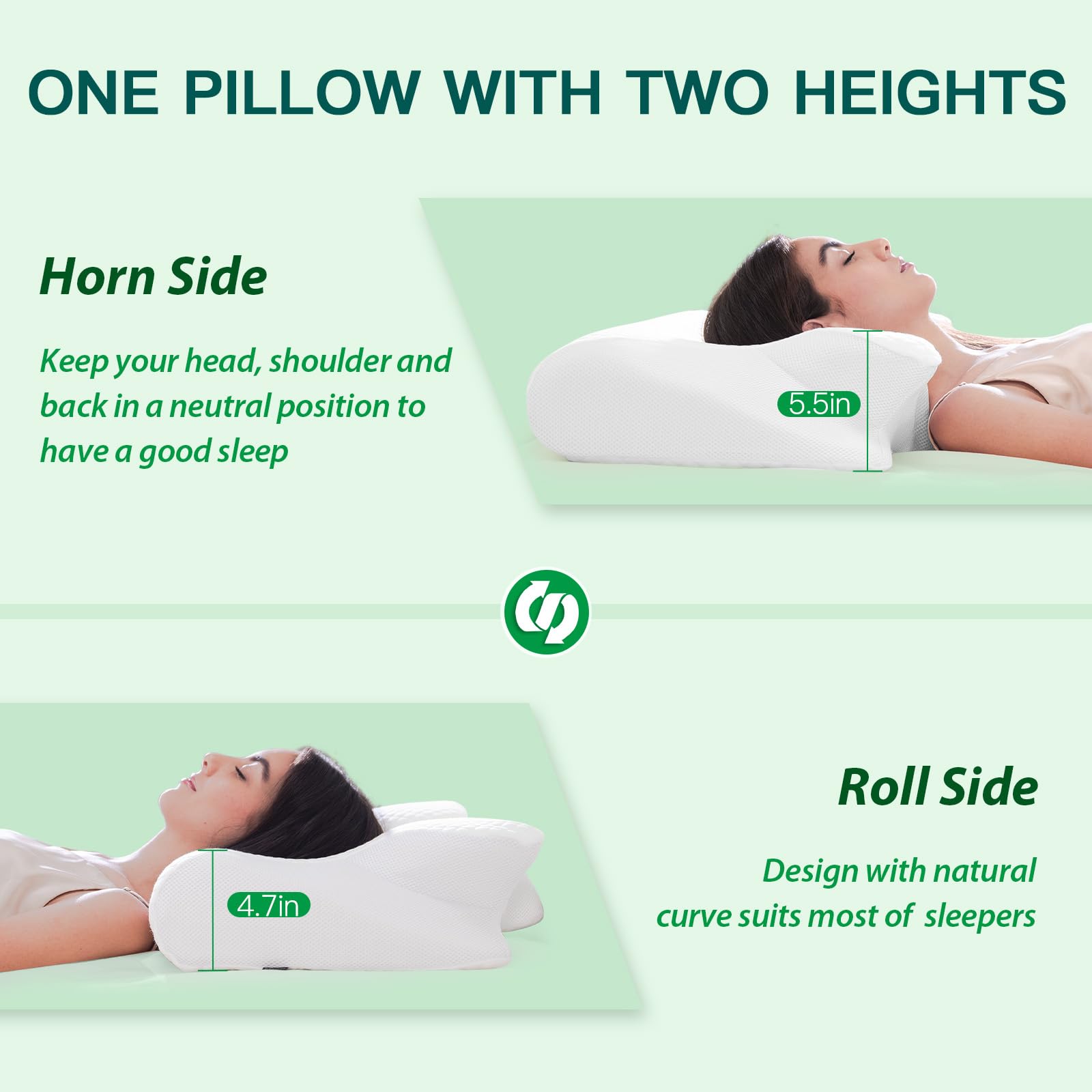 Nackenkissen 2 in 1 Memory Foam Kissen 60x40x12/14cm Weiß | Ergonomisches Nackenstützkissen für Rücken-, Seiten- und Bauchschläfer, Waschbarer und Abnehmbarer Kissenbezug