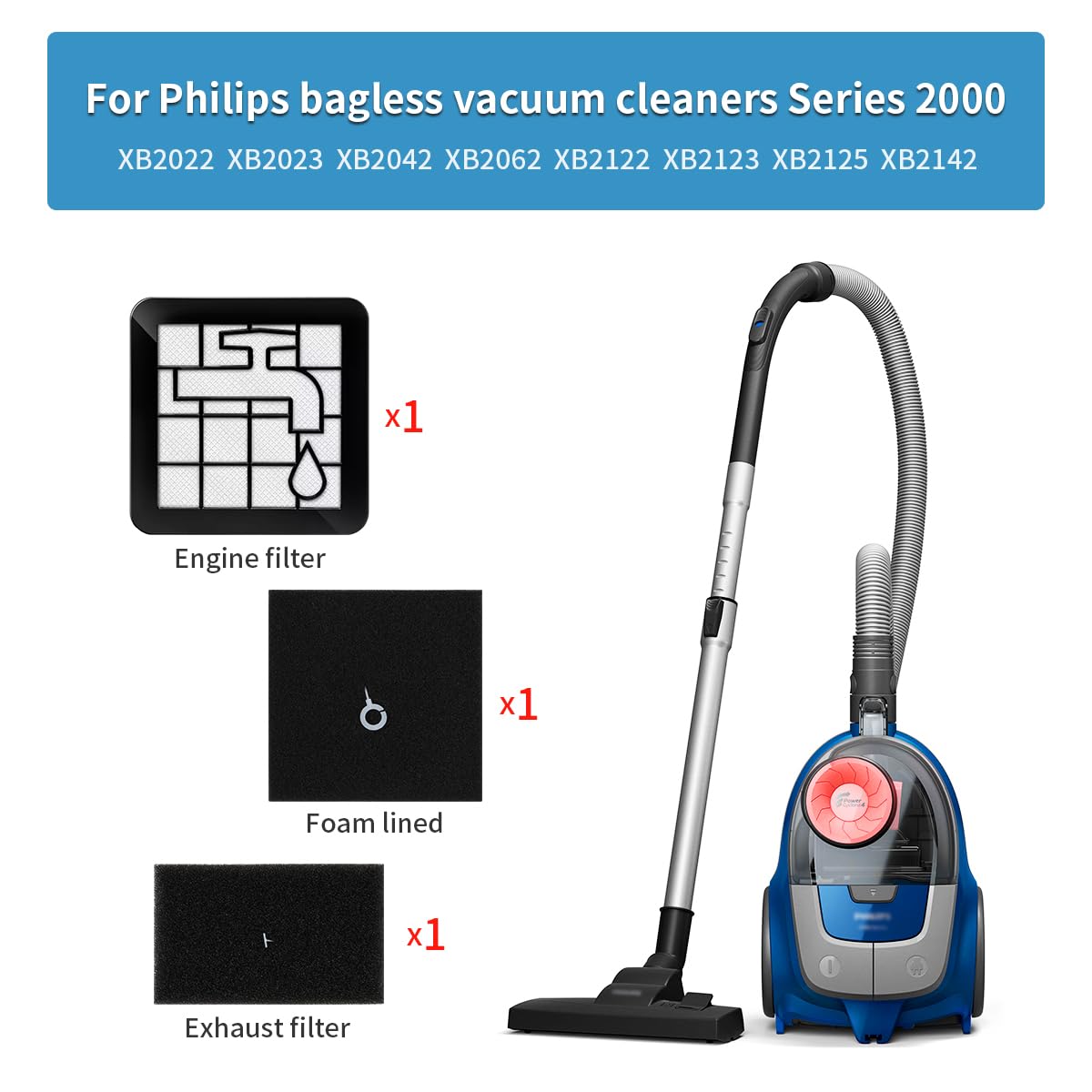 WuYan Filtr Hepa do Philips serii 2000 xb2022 xb2023 xb2042, akcesoria, odkurzacz bezworkowy (porównywalny z xv1220/01)