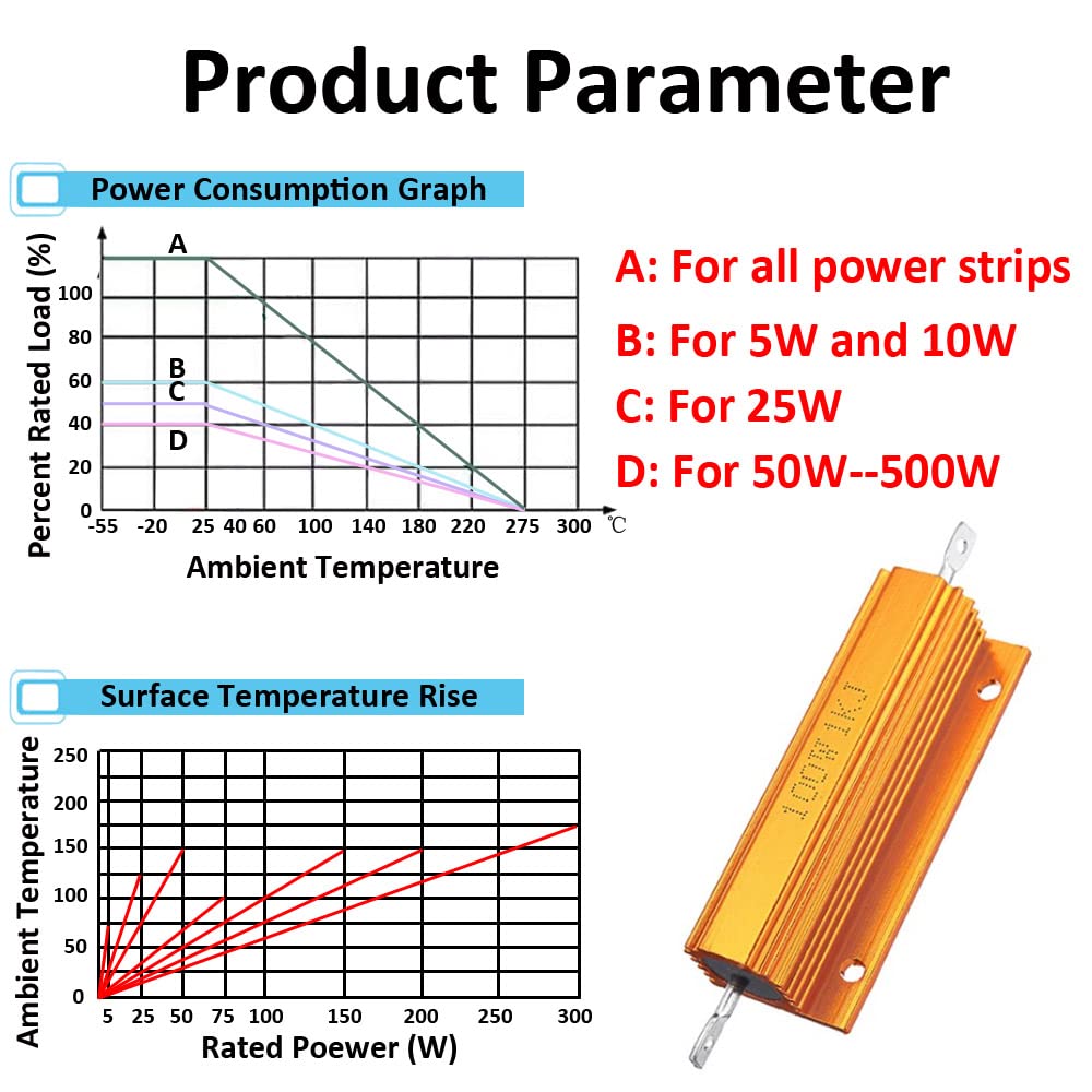2PCS 100W 50W 25W 10W Potenza In Alluminio 0.1 ~ 1Kohm - Foto 6