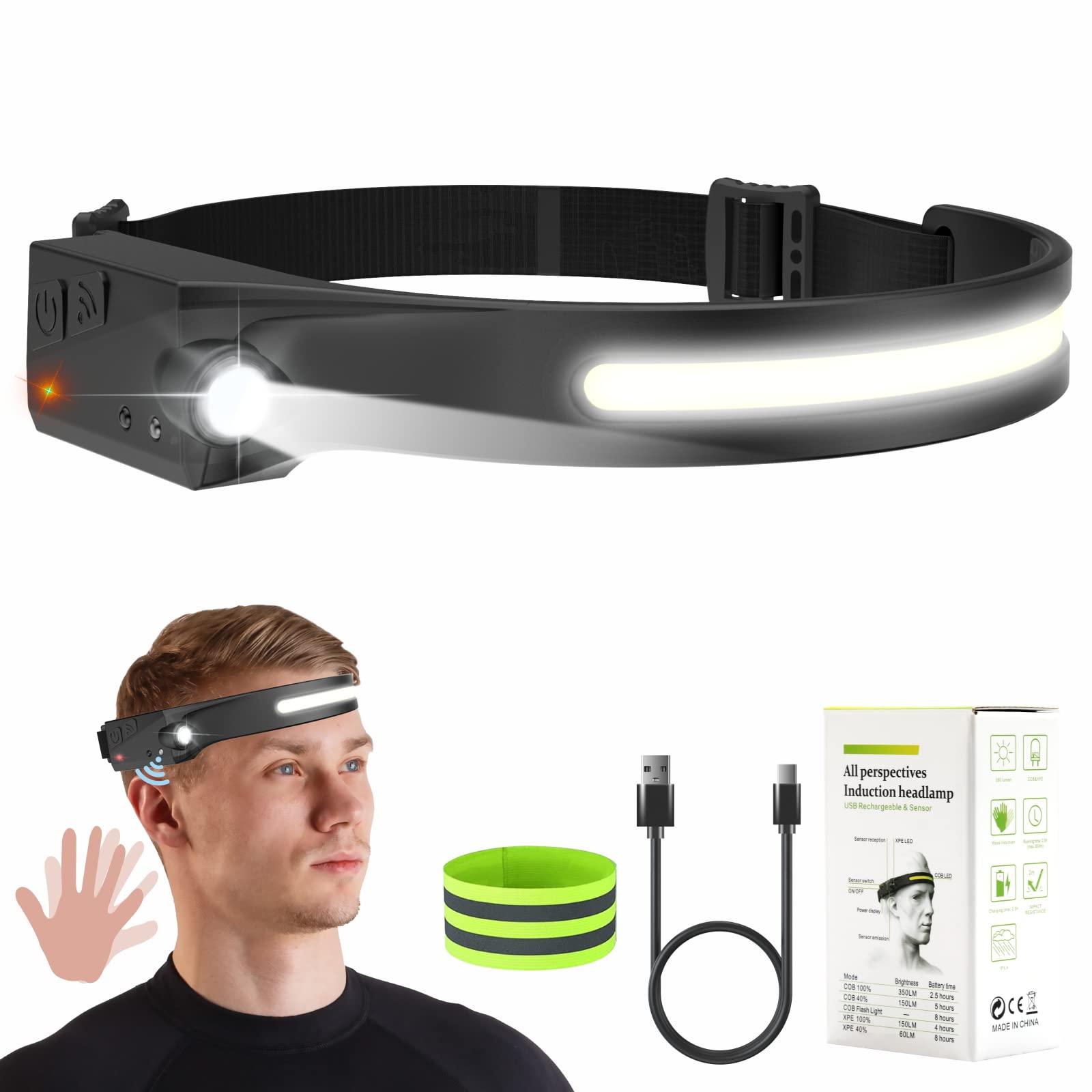 Buy LED Headlamp Rechargeable, Adjustable Comfort Head lamp with All Perspectives 230