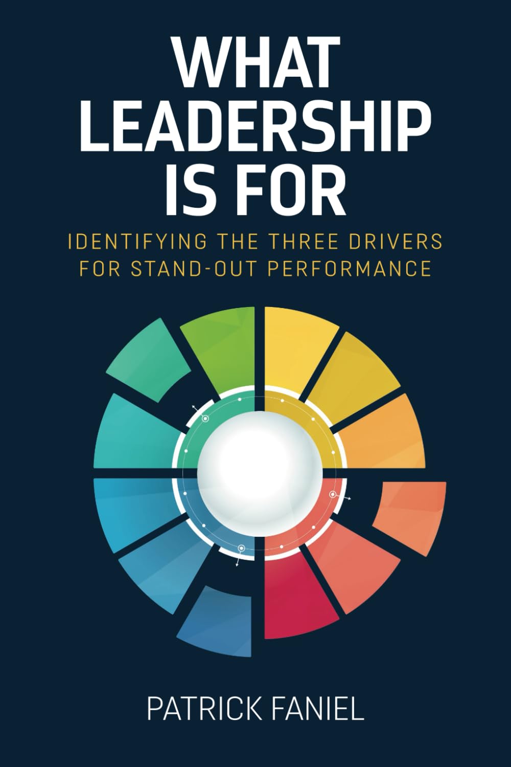 What Leadership is For Identifying the three drivers for standout
