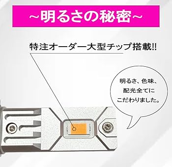 LED H8 H11 H16 スマホコントロール　ホワイト✖️ピンク Amazon.co.jp: 爆光ピンクフォグランプ H8 H11 H16 HB4 PSX24W