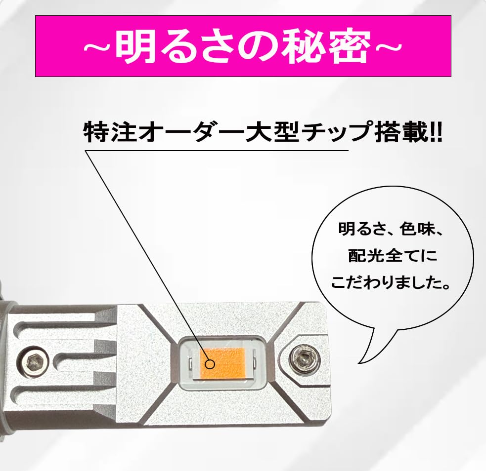 Amazon.co.jp: 爆光ピンクフォグランプ H8 H11 H16 HB4 PSX24W PSX26W