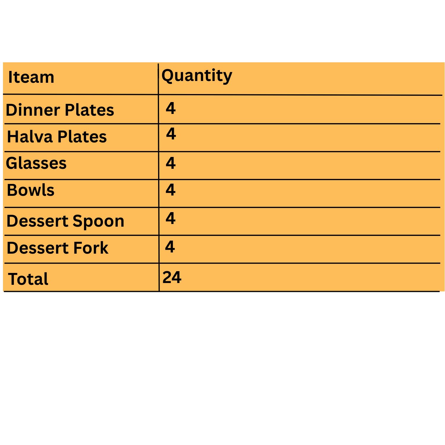 Limetro Steel Stainless Steel Dinner Set for 4 Persons | Complete Indian Thali Set with Plates, Bowls/Katori, Glass, Spoon & Fork | Tree Design Steel Dinnerware for Home (Set of 24- Serves 4) 4