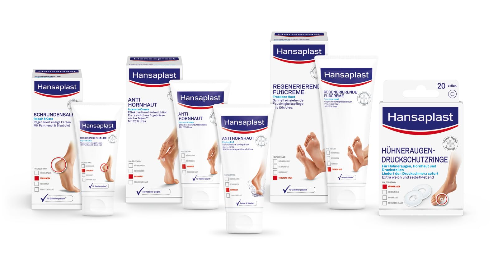 Hansaplast Crema rigenerante per piedi (100 ml), cura dei piedi con urea per piedi secchi e ruvidi, idratante protegge dalla formazione di calli