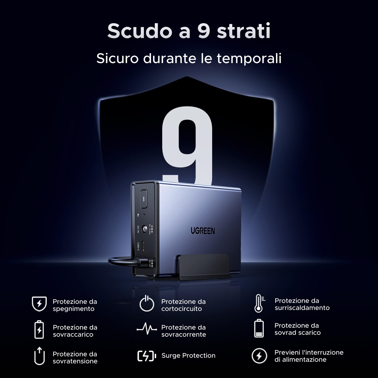 UGREEN UPS 120W dla NAS UGREEN DH2300/4300 Plus/DXP2800/4800 Series