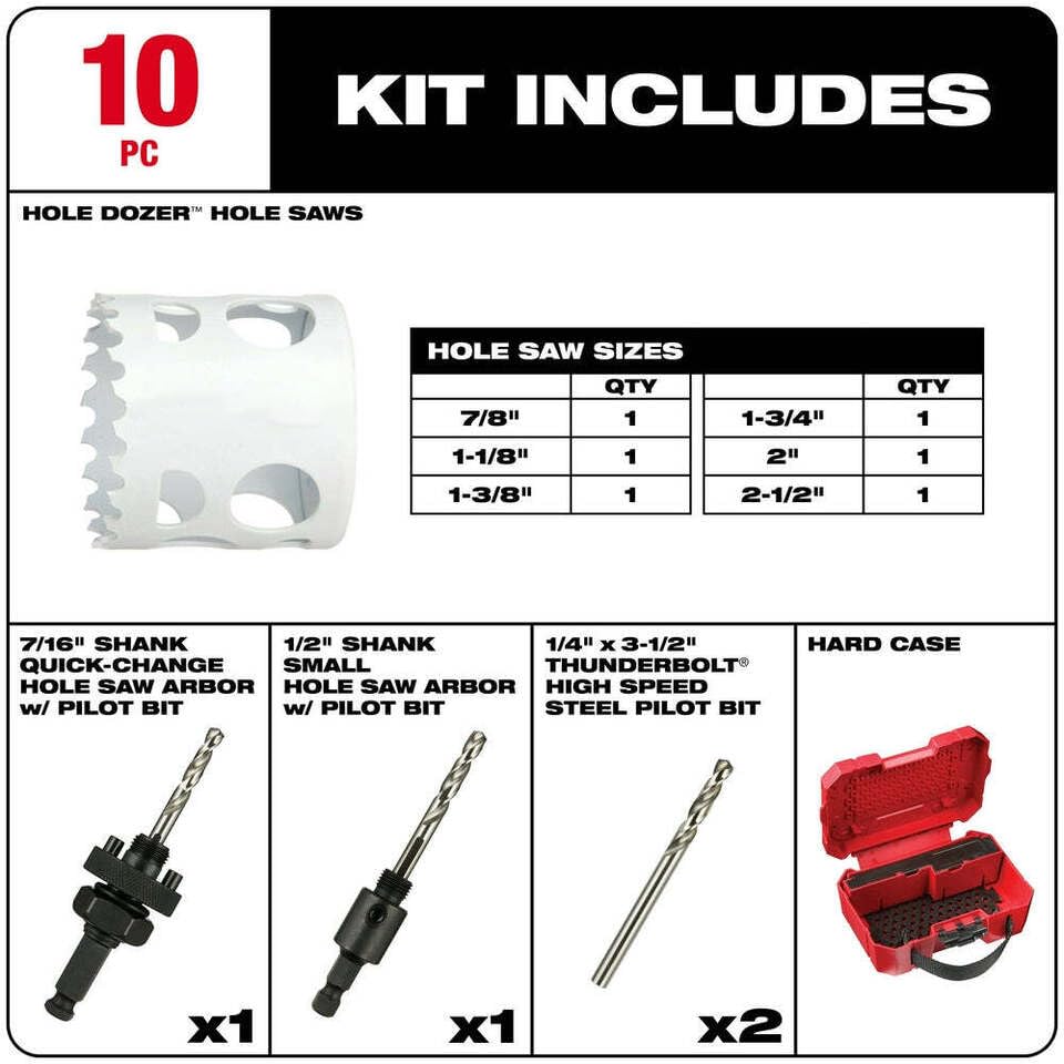 Hole Saw for Milwaukee 49-22-4185 All Purpose Professional Hole Dozer Hole Saw Kit - 28pc