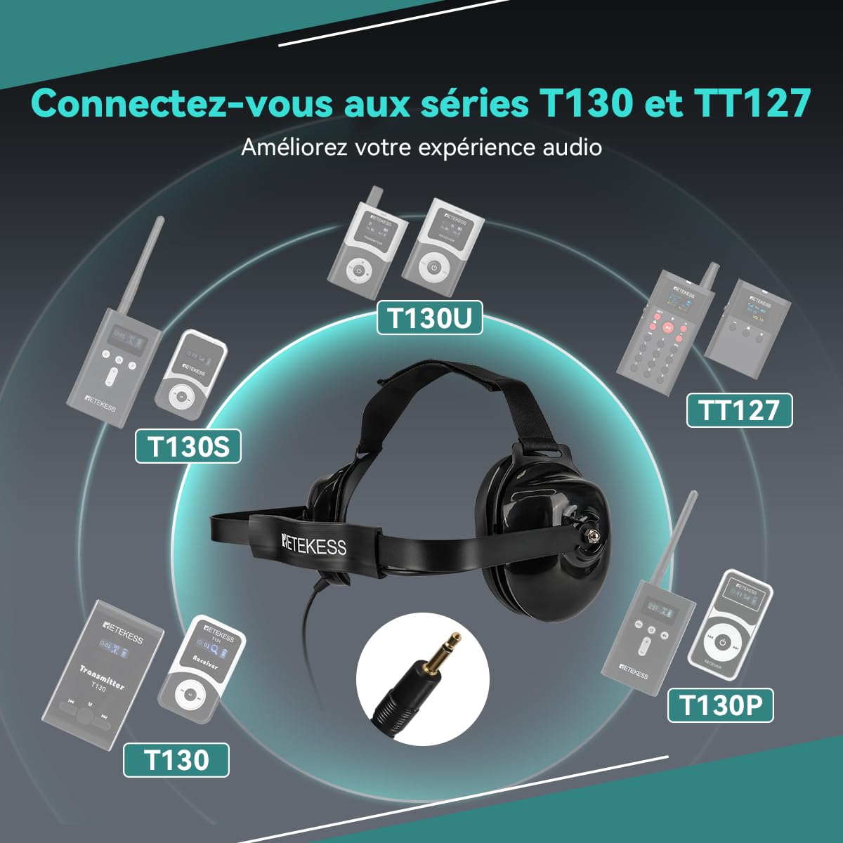 Retekess TT034 Kabelloser Communication Headset, Kabelgebundenes Headset, Einstellbare Größe, 23 dB Rauschunterdrückung, Kompatibel mit Empfänger T130, T130P, T130S, T130U and TT127