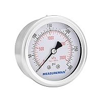 Vista 31 de MEASUREMAN - Manómetro hidráulico relleno de glicerina, totalmente de acero inoxidable, tamaño del dial de 2.5 pulgadas, montaje inferior NPT de 1/4