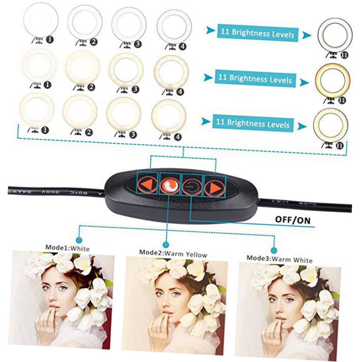 KOMBIUDA Dimmbares LED Ringlicht mit Verstellbarem Aluminium Stativ Handyhalter für Fotoaufnahmen Videoaufnahmen Live Streaming und Make Up USB Betrieben Kompatibel mit Zufällige Farbe