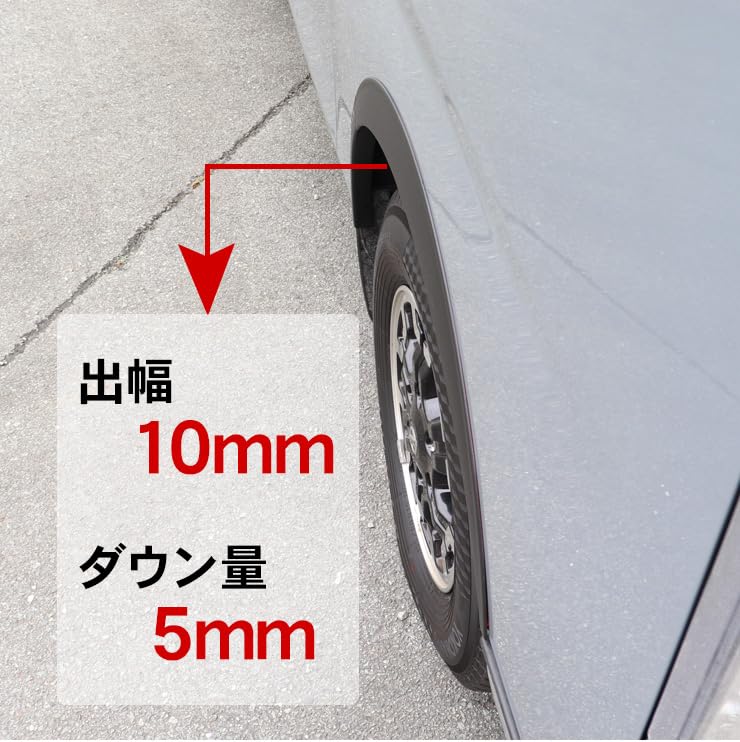 Amazon | NV350 キャラバン E26 前期/後期 オーバーフェンダー 10mm
