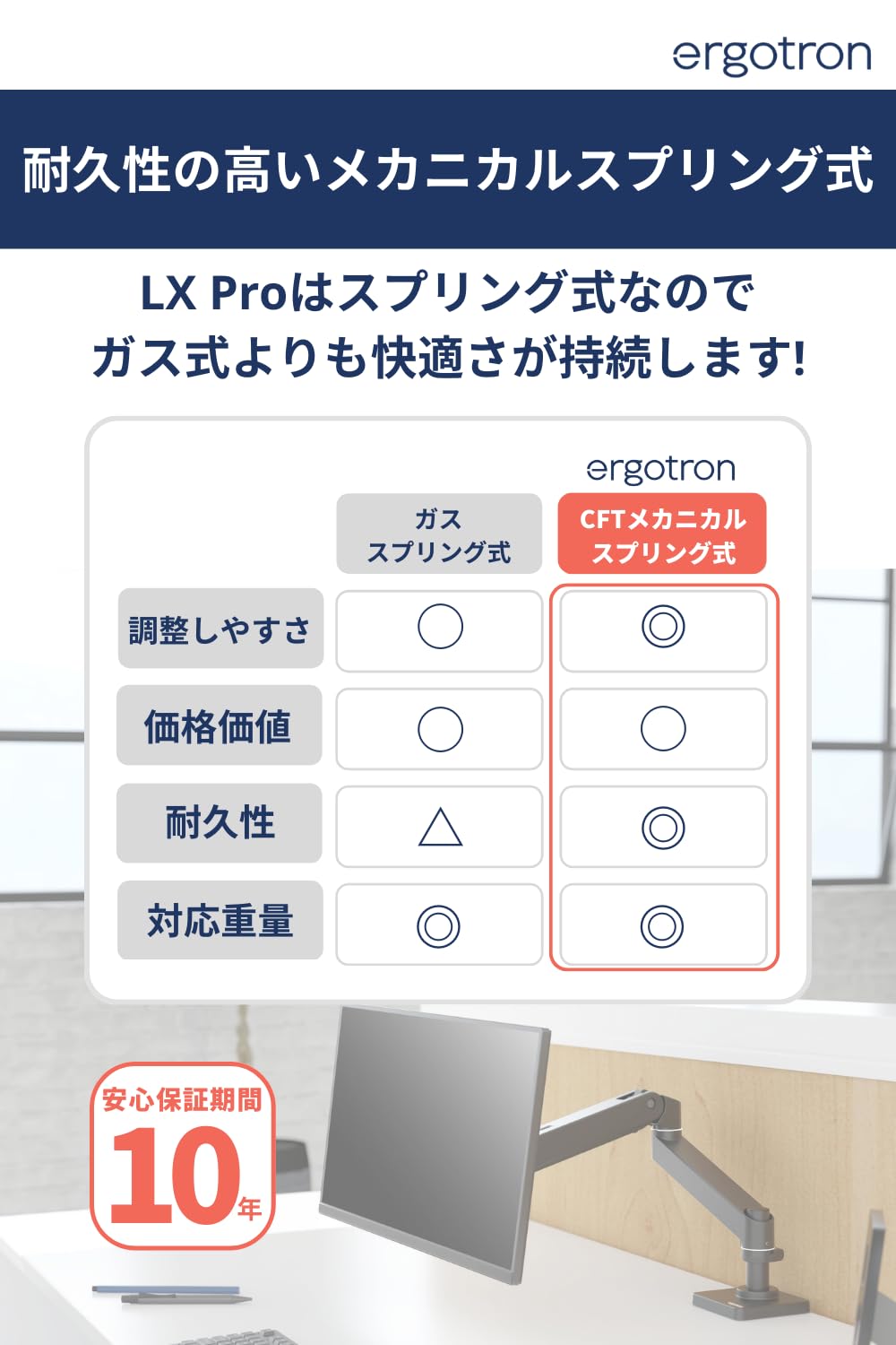 Amazon.co.jp: ERGOTRON (エルゴトロン) : シングル