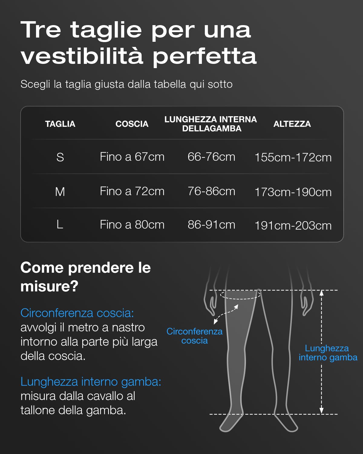 FIT KING Massaggiatore Gambe Senza Fili Sincronizzazione Bluetooth (S) | Pressoterapia Gambe 5 Zone di Compressione, Batteria 3-6h, 12 Intensità, Sollievo Dall’edema, Riduzione dei Dolori Muscolari