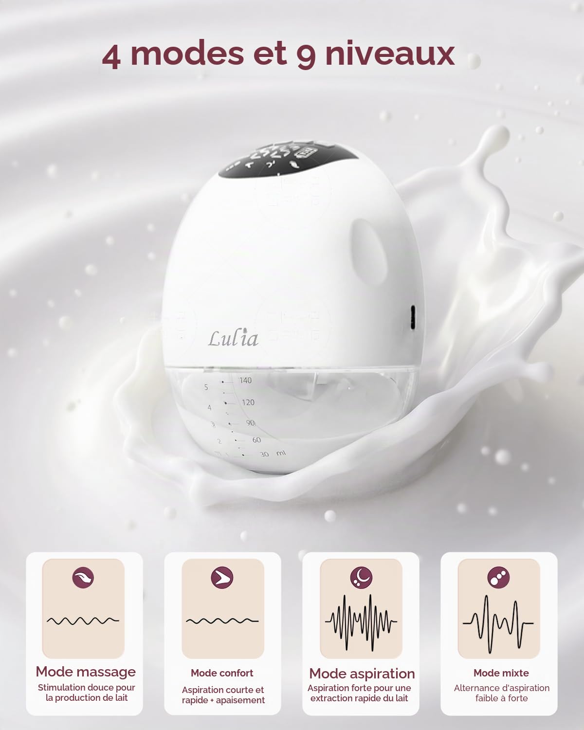 Tire Lait Electrique Main Libre avec 4 Modes, 9 Niveaux, 380mmHg Forte Aspiration, Confortable, Protection Contre les Fuites, Fonction Mémoire, Téterelles 17/19/21/24MM (1 Paquets, Blanc)