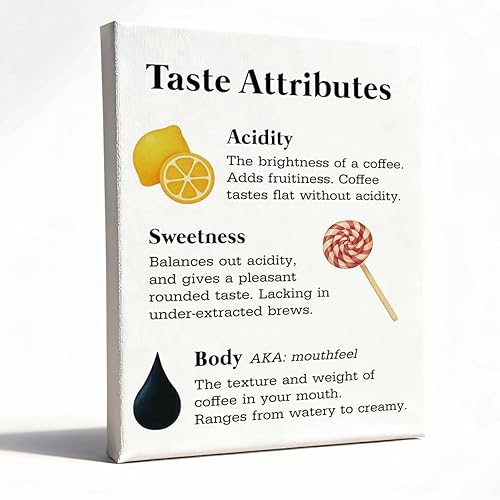RTVJTERQ Taste Attributes Coffee Art, 8x10 Inches Flavor Profile Oil