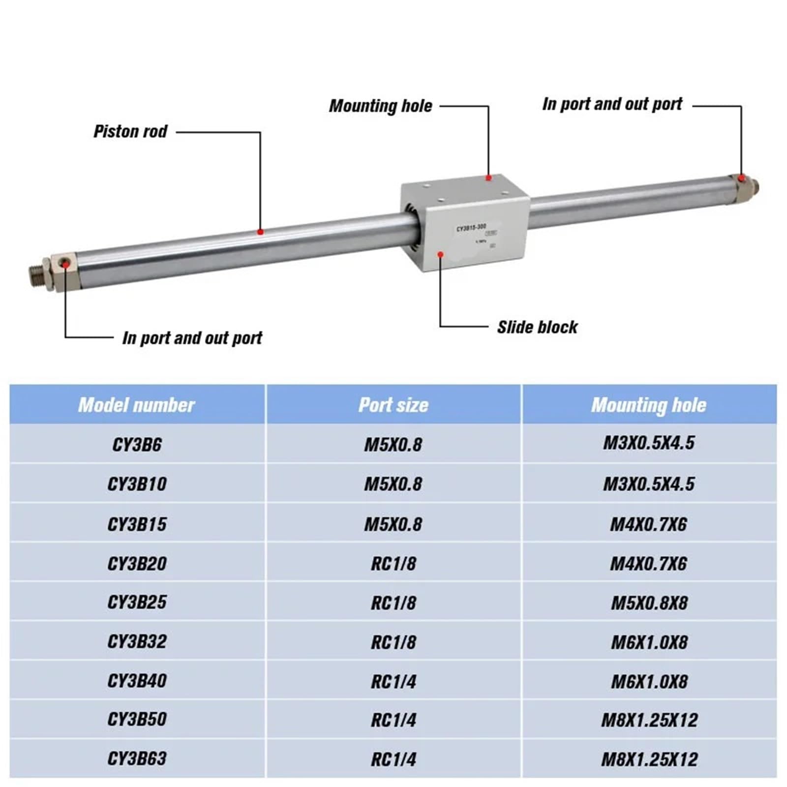 Cilindro neumático sin vástago de acoplamiento magnético serie CY3B, diámetro de 50 mm, aleación de aluminio de alta presión CY3B50-100 1500(CY3B50-1500)