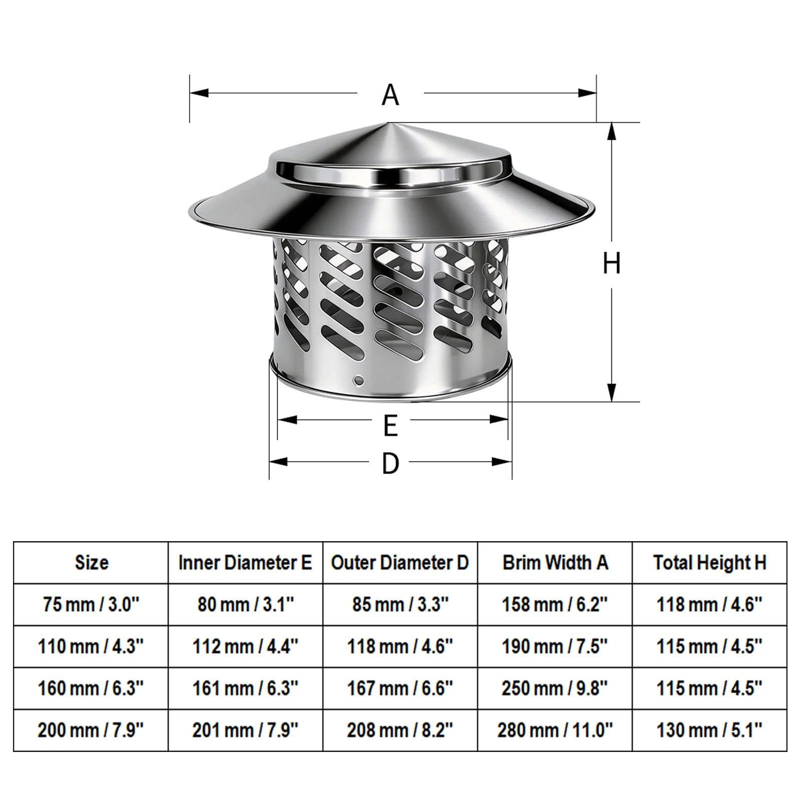 Cappuccio Camino Acciaio Inox 304, Tappo Antipioggia Tubo Scarico