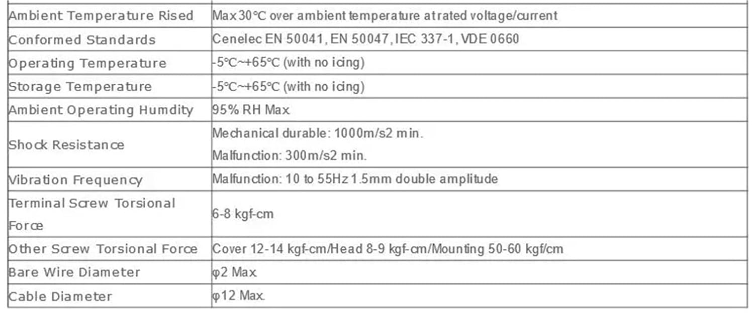 CLS-311 Limited Switch