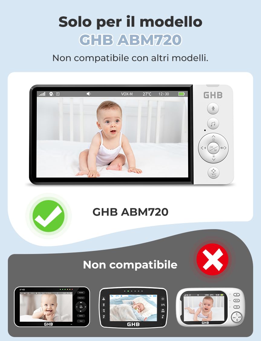 Telecamera Per Baby Monitor GHB SM50B Da 5 Pollici | Solo Telecamera, Schermo Non Incluso