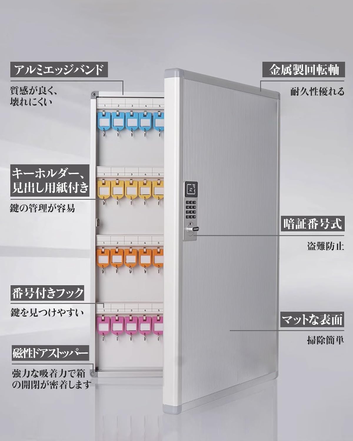 Amazon.co.jp: AOVOCO キーボックス 壁掛け 暗証番号/センサー
