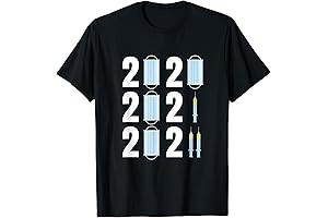 Funny Covid Face Mask